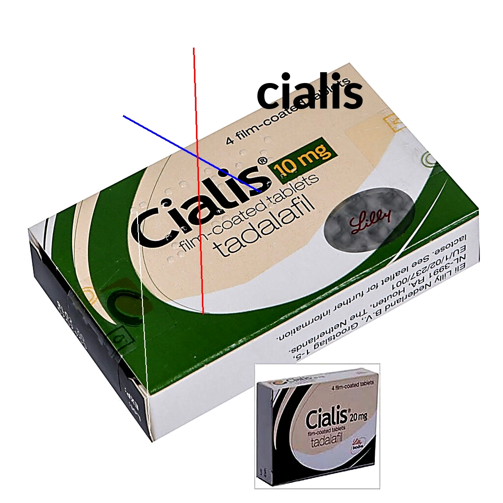 Achat cialis en europe